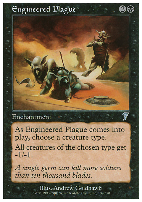 Engineered Plague