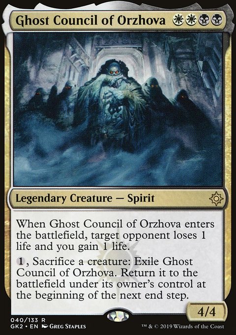 Ghost Council of Orzhova