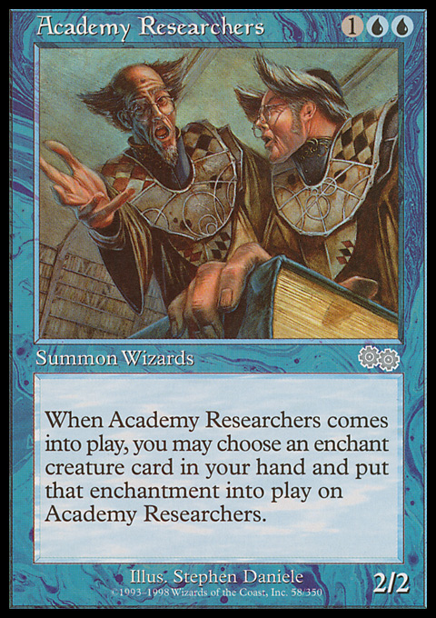 Academy Researchers